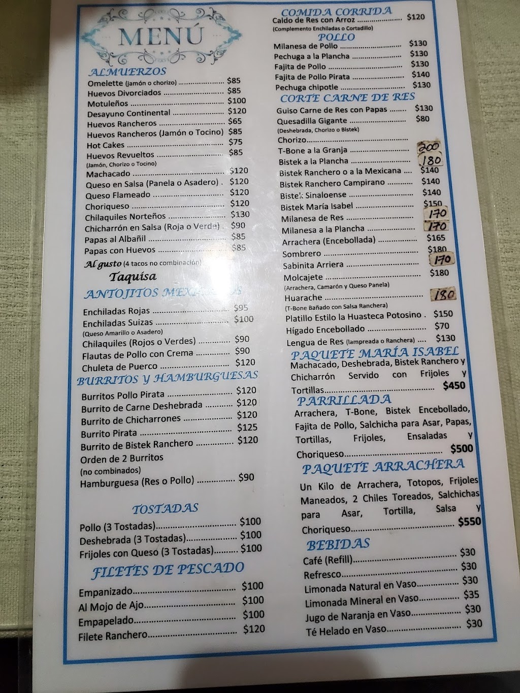 Restaurante María Isabel