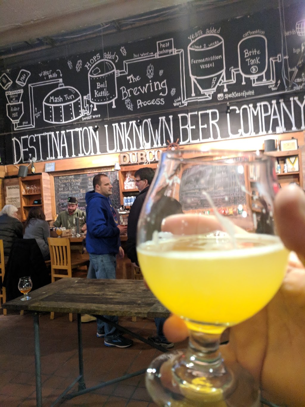 Destination Unknown Beer Company