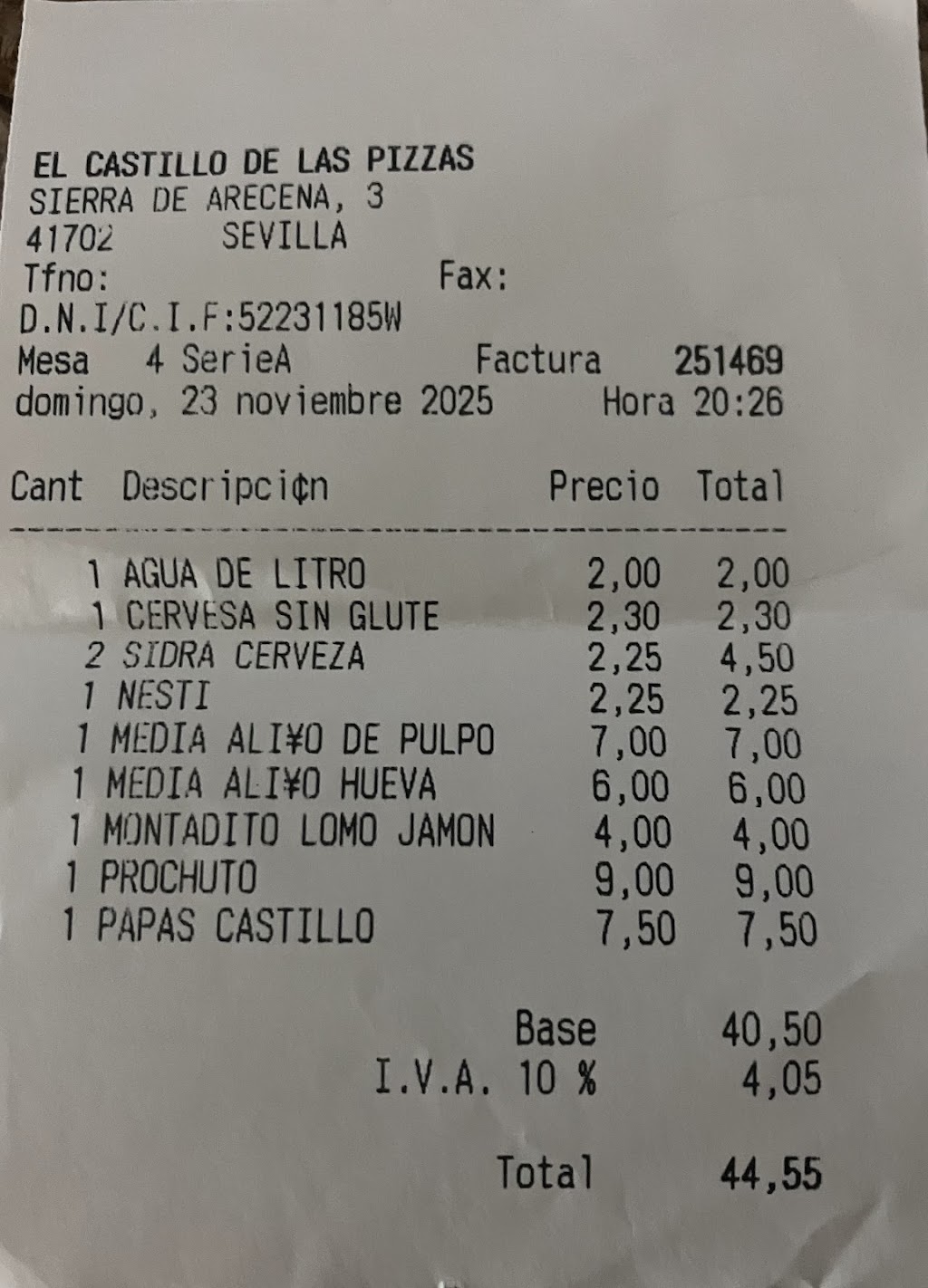 El castillo de las pizzas