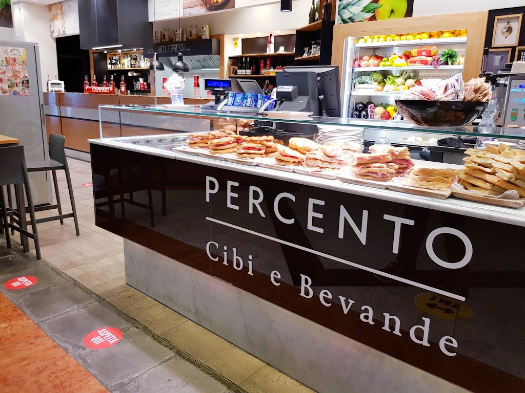 Percento