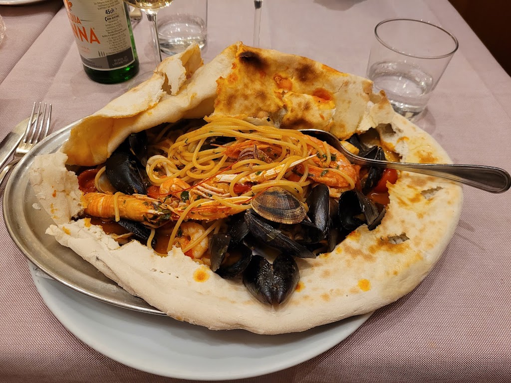 Il Mappamondo