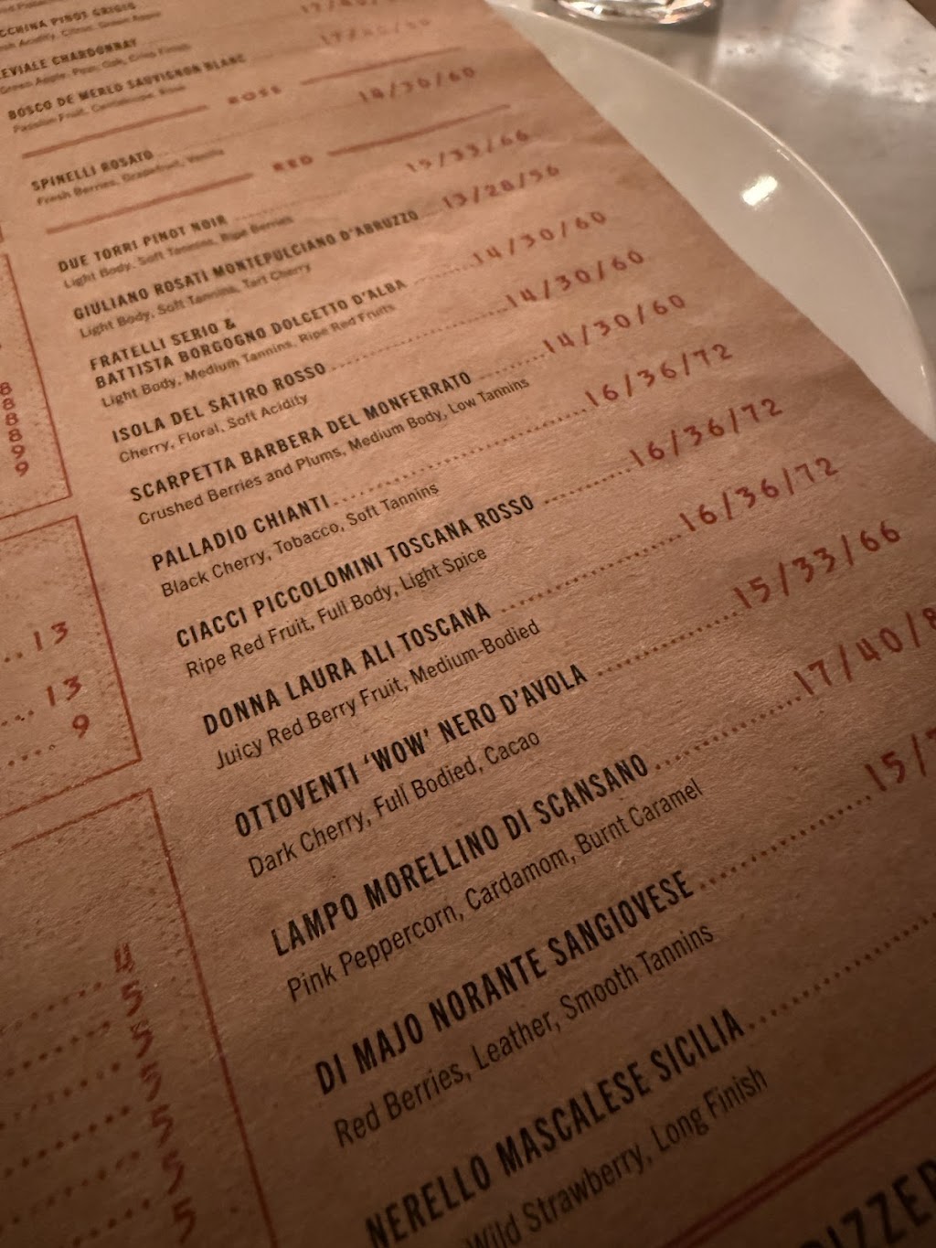 Pizzeria Stella