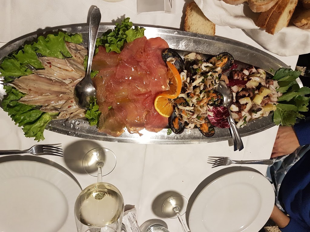 La Locanda sul Po