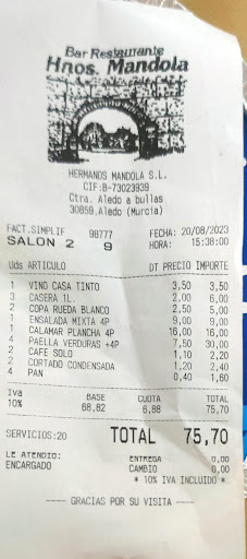 Restaurante Hermanos Mandola