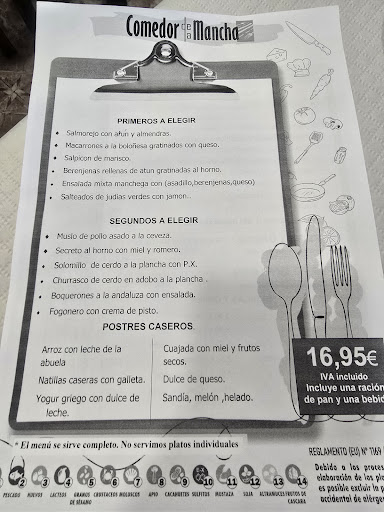Comedor de la Mancha, Manzanares