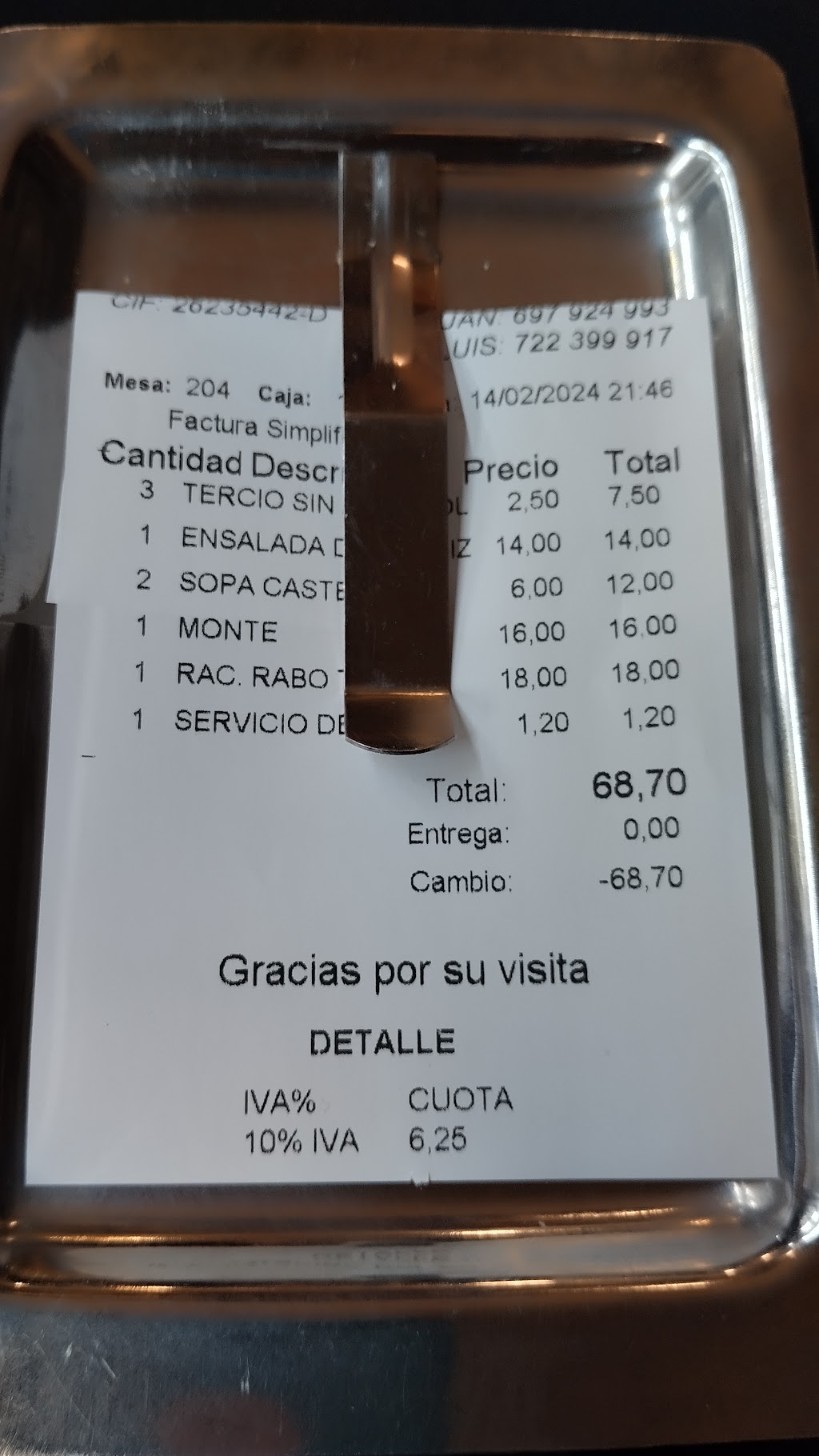 Taberna Museo Restaurante Lagartijo