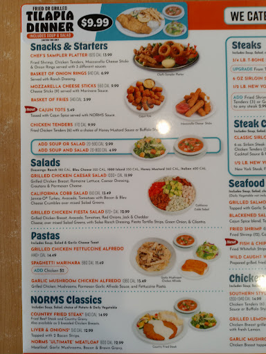 NORMS