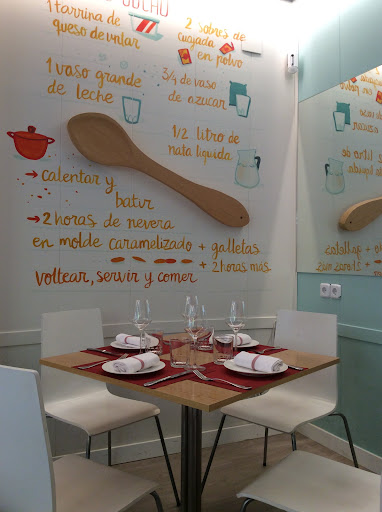 La cocina de Gucho