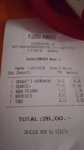PanPePato