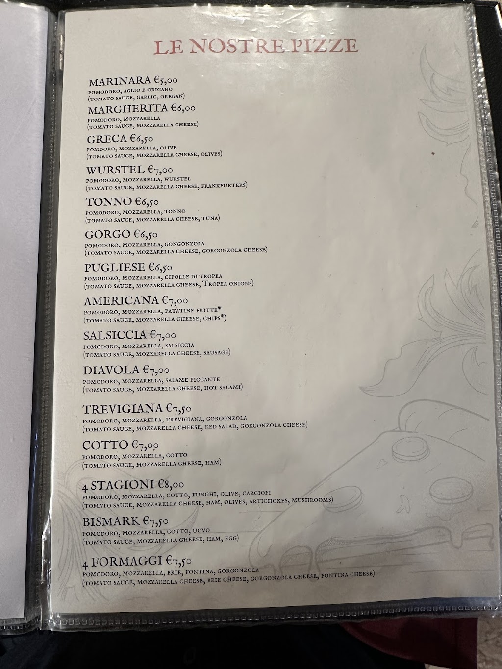 Locanda Pizzeria Rita