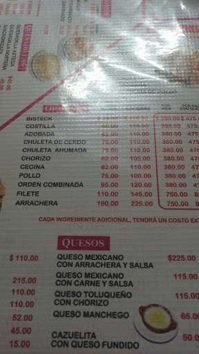 Taqueria Nativitas