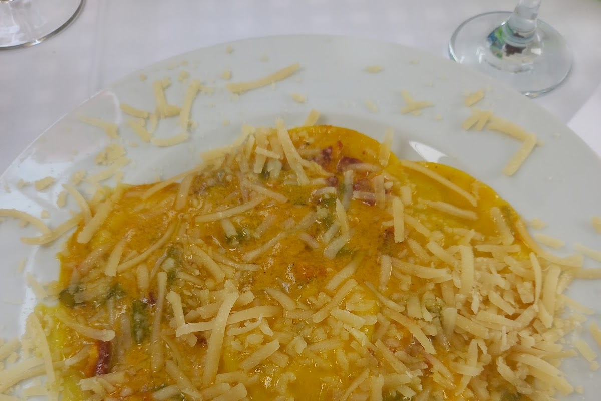 I Tipi Tipici
