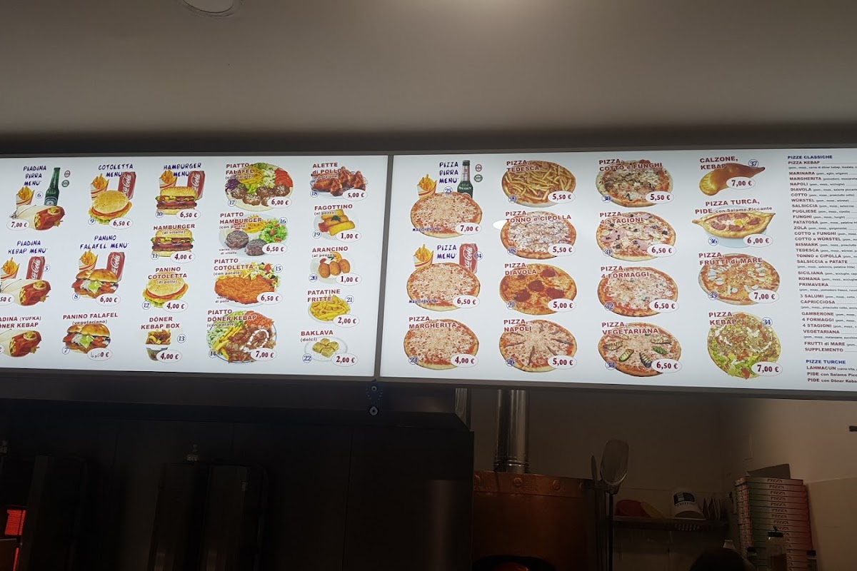 Turkish Kebap-Pizza