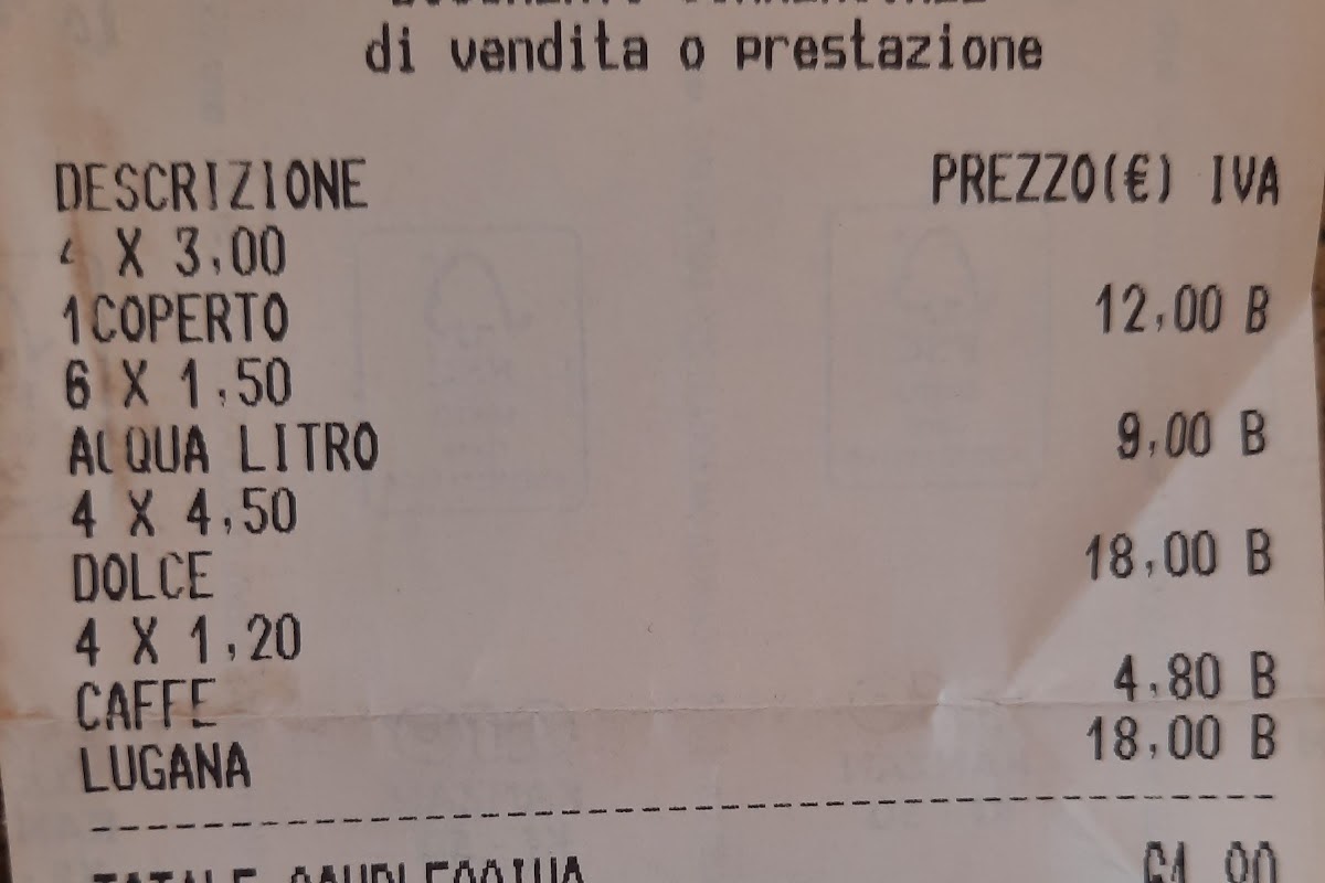 Da gio