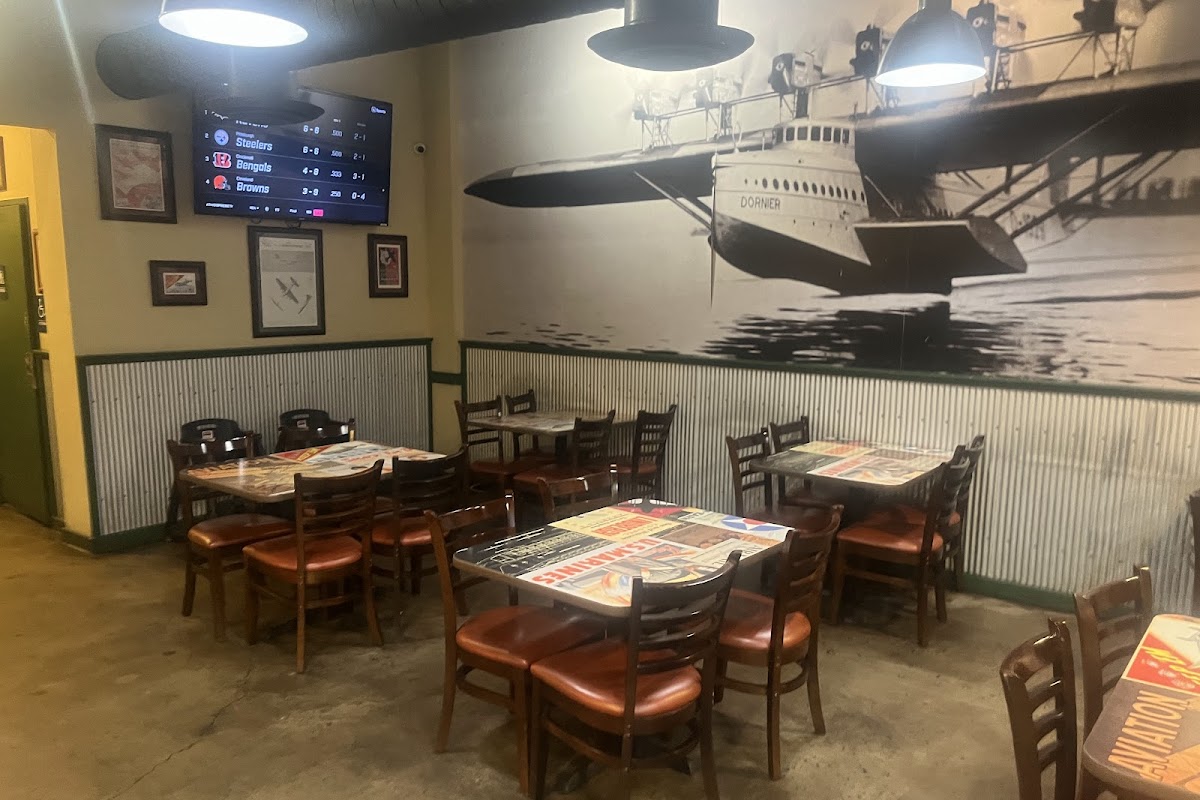 Wingstop