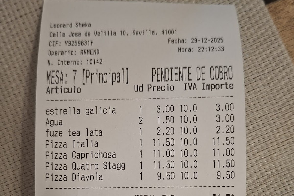 Pizzería