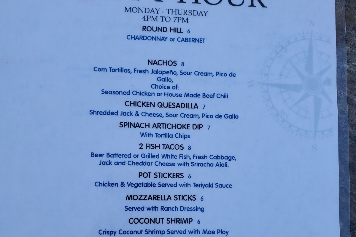 The Landings