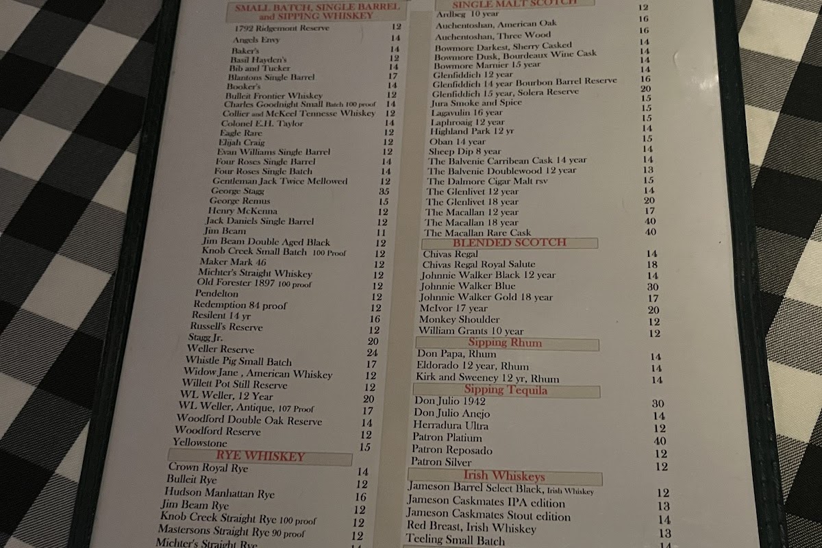 Manhattan Steakhouse & Bar