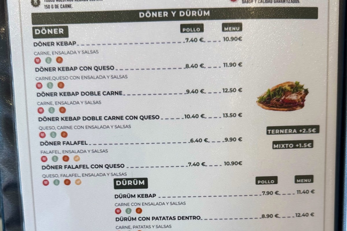 Doner Kebab