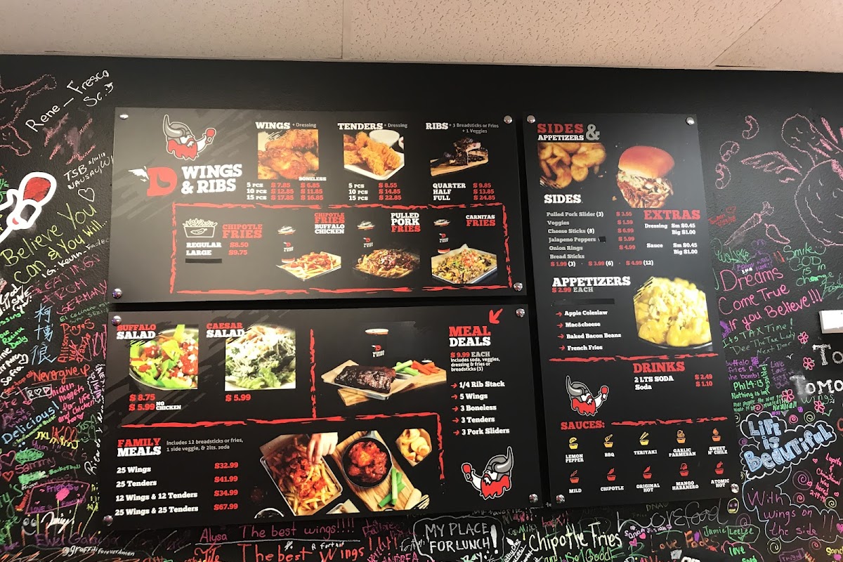 D Wings & Ribs