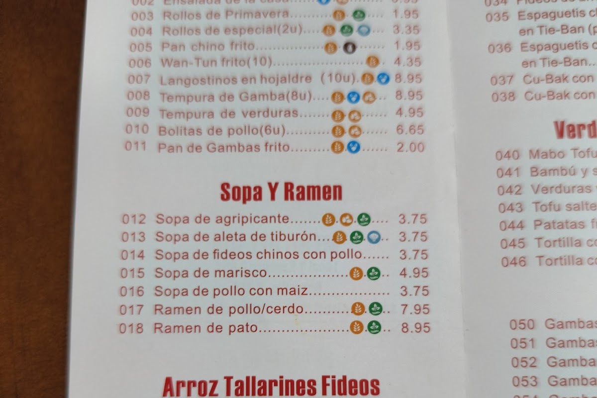 La Carboná