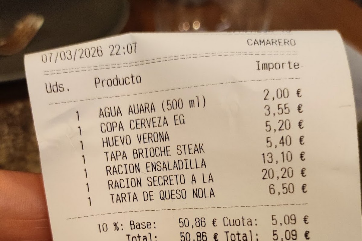 Café de los Artistas