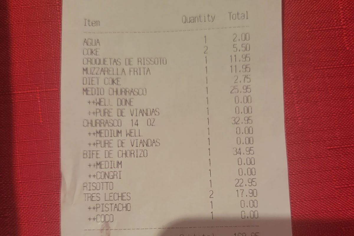 Mozza Steakhouse & Pizzeria