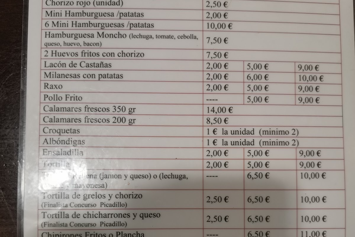 Moncho, La Coruña