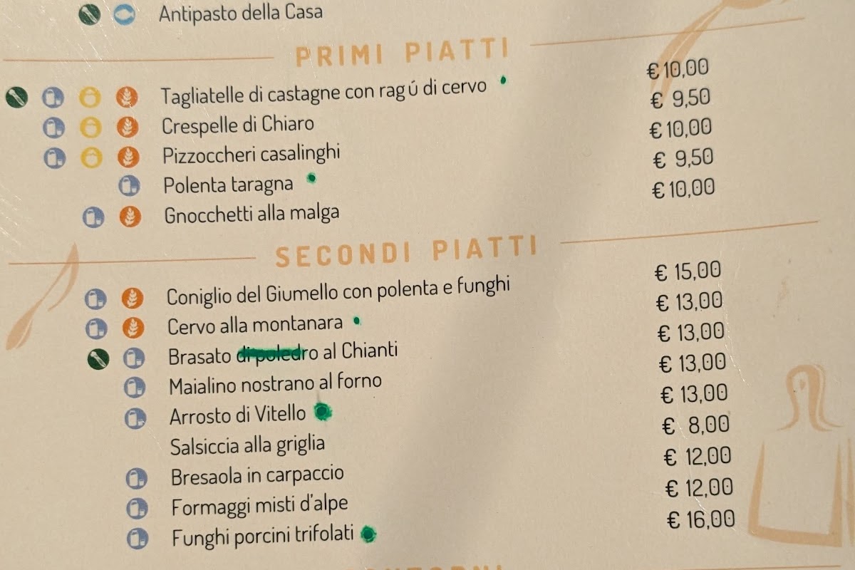 Ristorante Capanna Vittoria