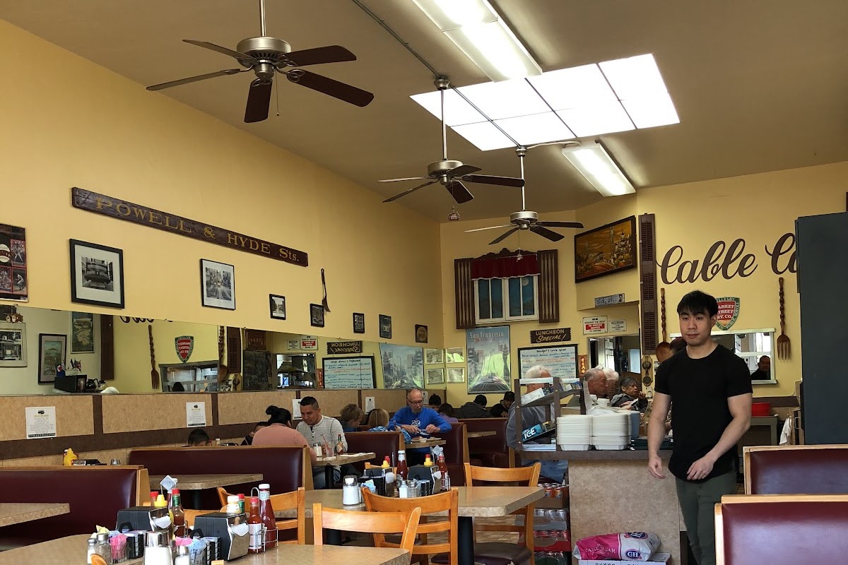 Cable Car Cafe