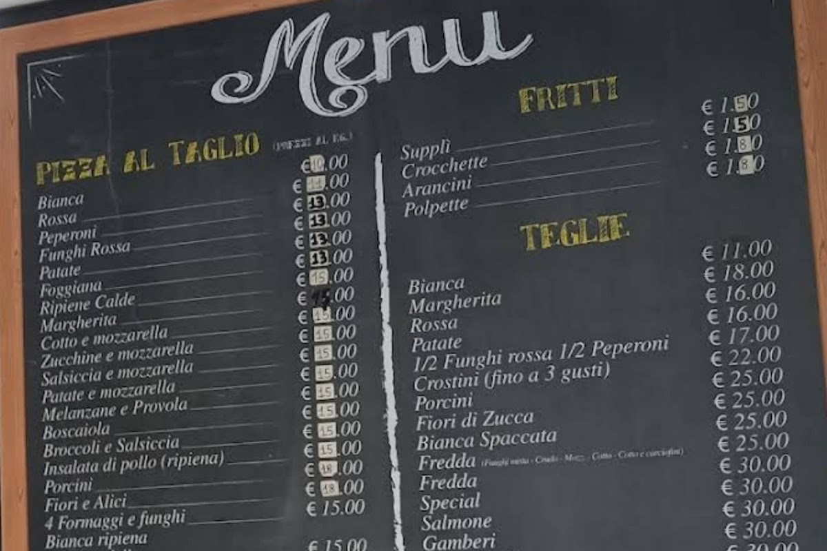 Pizzhoria - San Giovanni