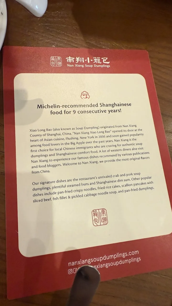 Los mejores chinos de Albans — 62 clasificados